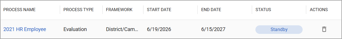 Process Management table displaying a process’s Standby status.